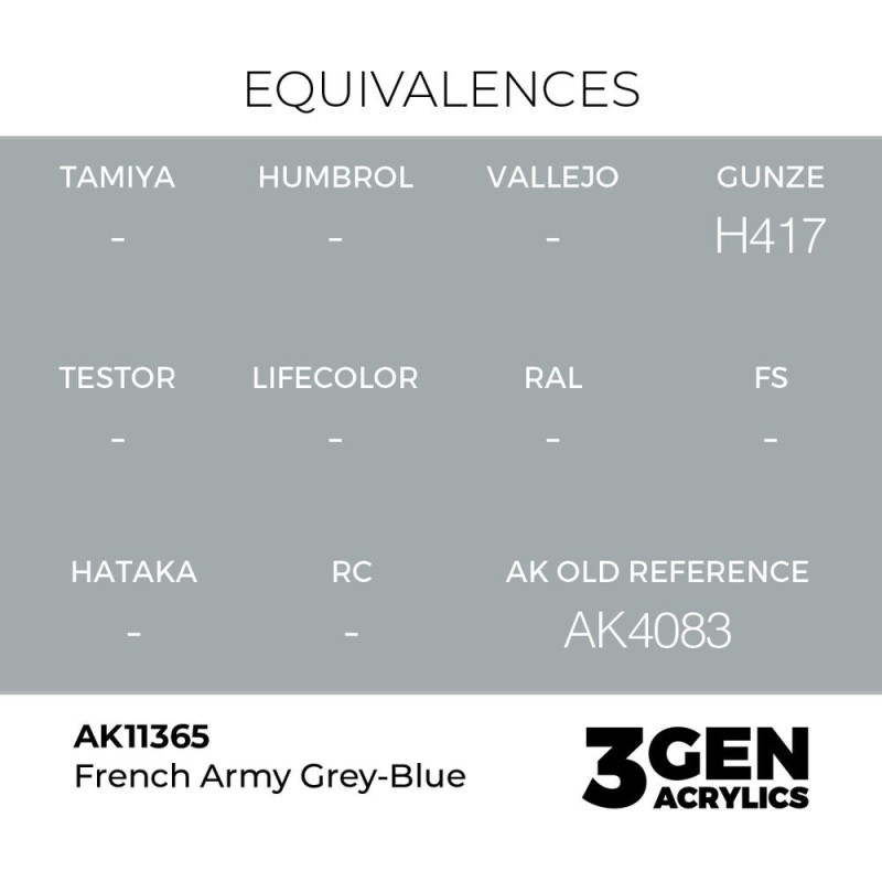  AK - Peinture 3gen : French Army Grey - Blue