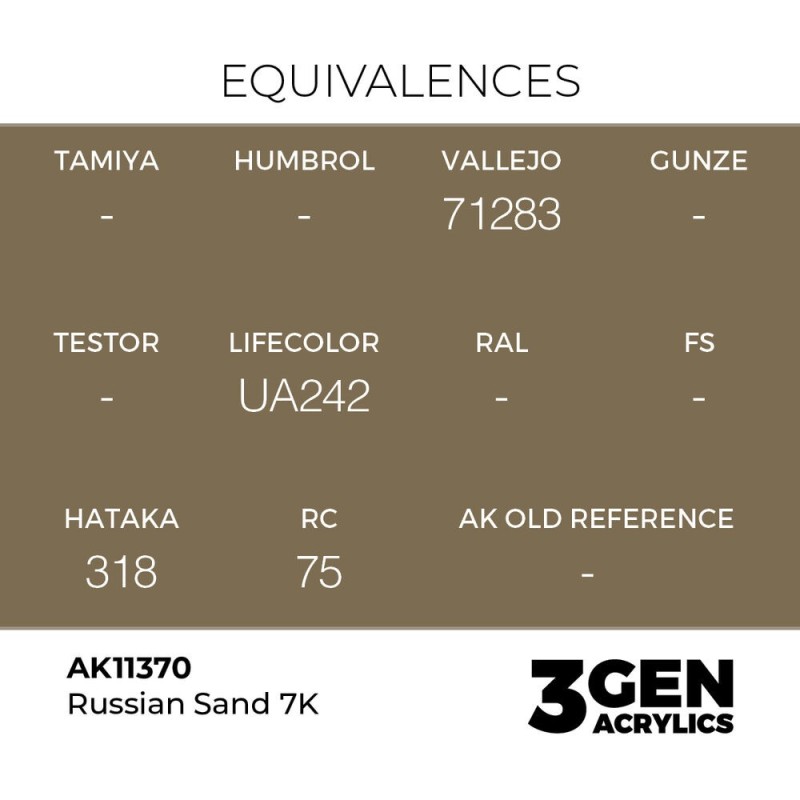  AK - Peinture 3gen : Russian Sand 7K