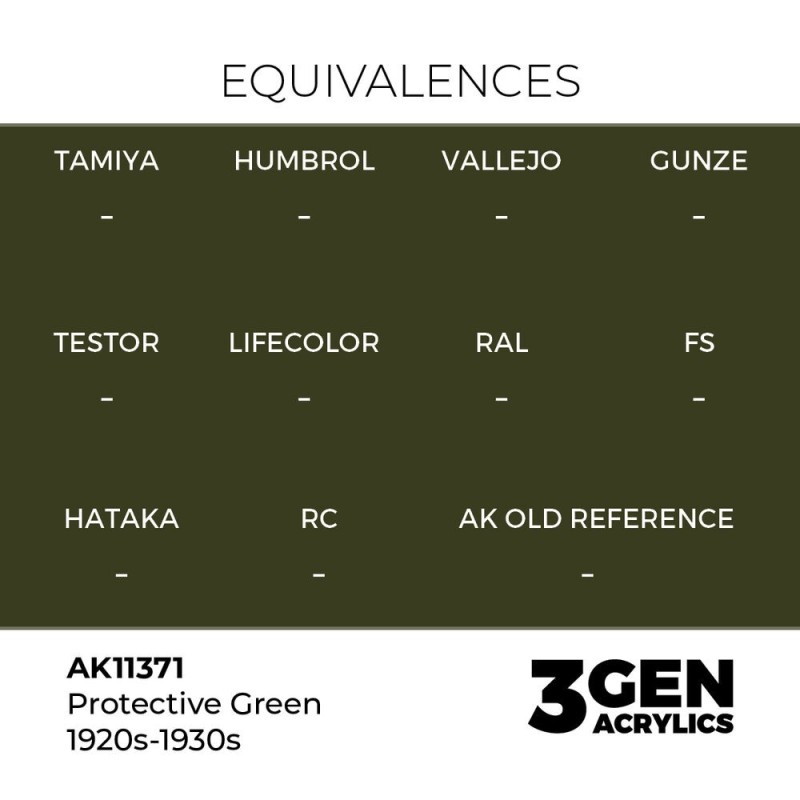  AK - Peinture 3gen : Protective Green 1920s - 1930s