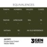  AK - Peinture 3gen : Protective Green 1920s - 1930s
