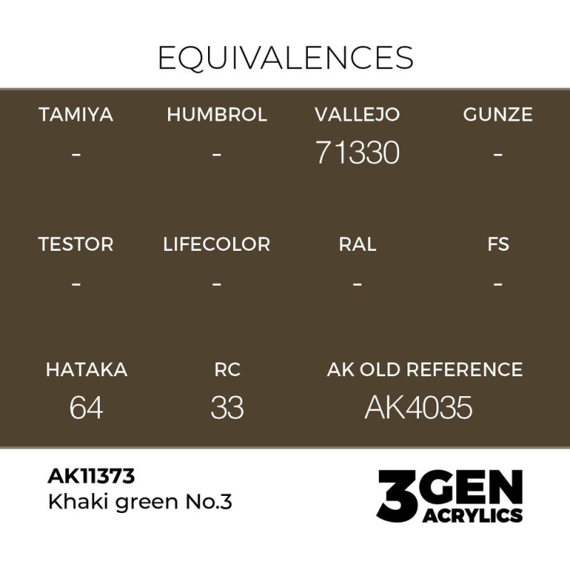  AK - Peinture 3gen : Khaki green No.3