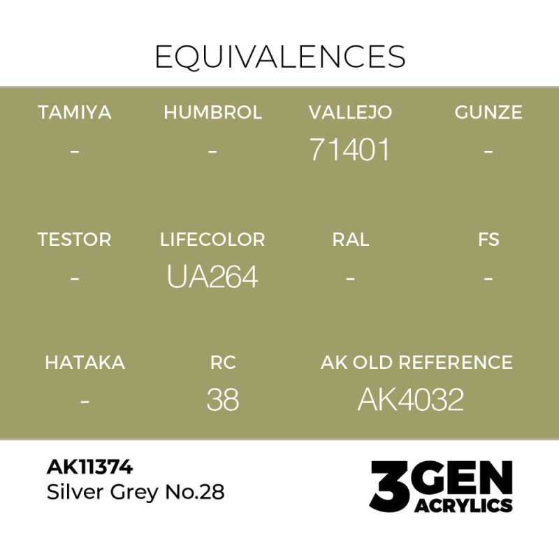  AK - Peinture 3gen : Silver Grey No.28