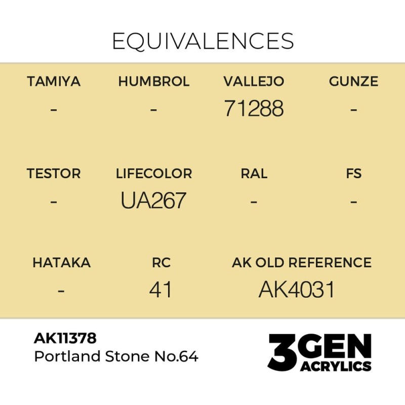  AK - Peinture 3gen : Portland Stone No.64