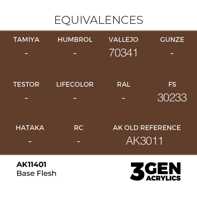  AK - Peinture 3gen : Base Flesh