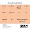  AK - Peinture 3gen : Highlight Flesh