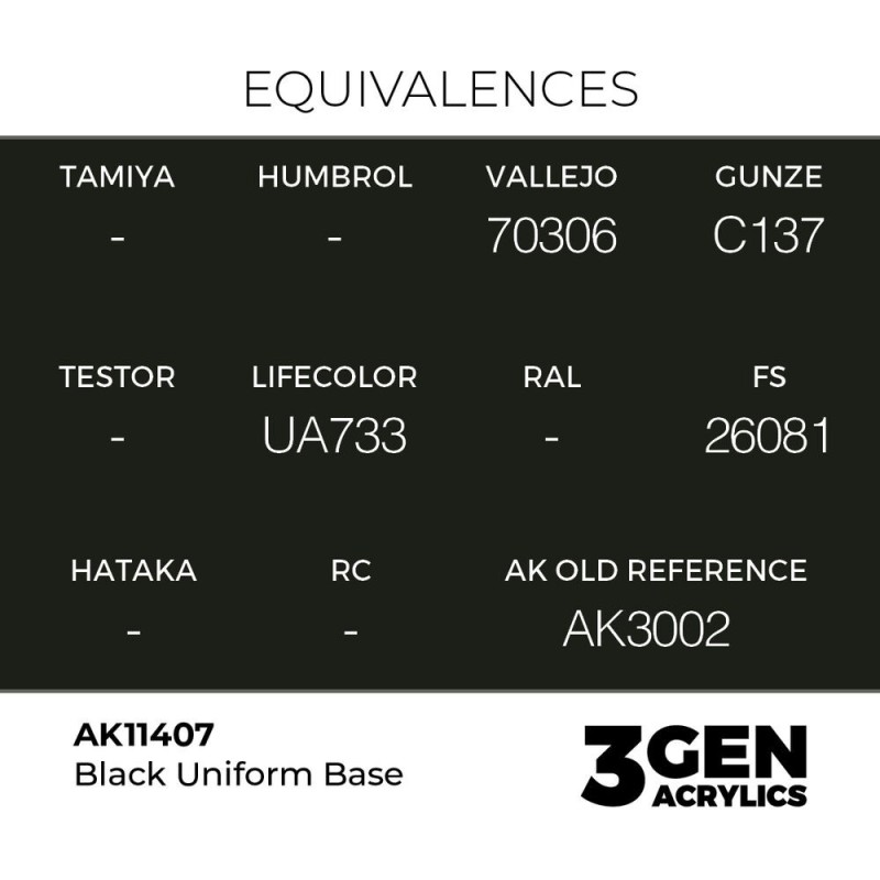  AK - Peinture 3gen : Black Uniform Base