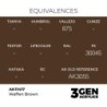  AK - Peinture 3gen : Waffen Brown