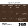  AK - Peinture 3gen : Waffen Red Brown
