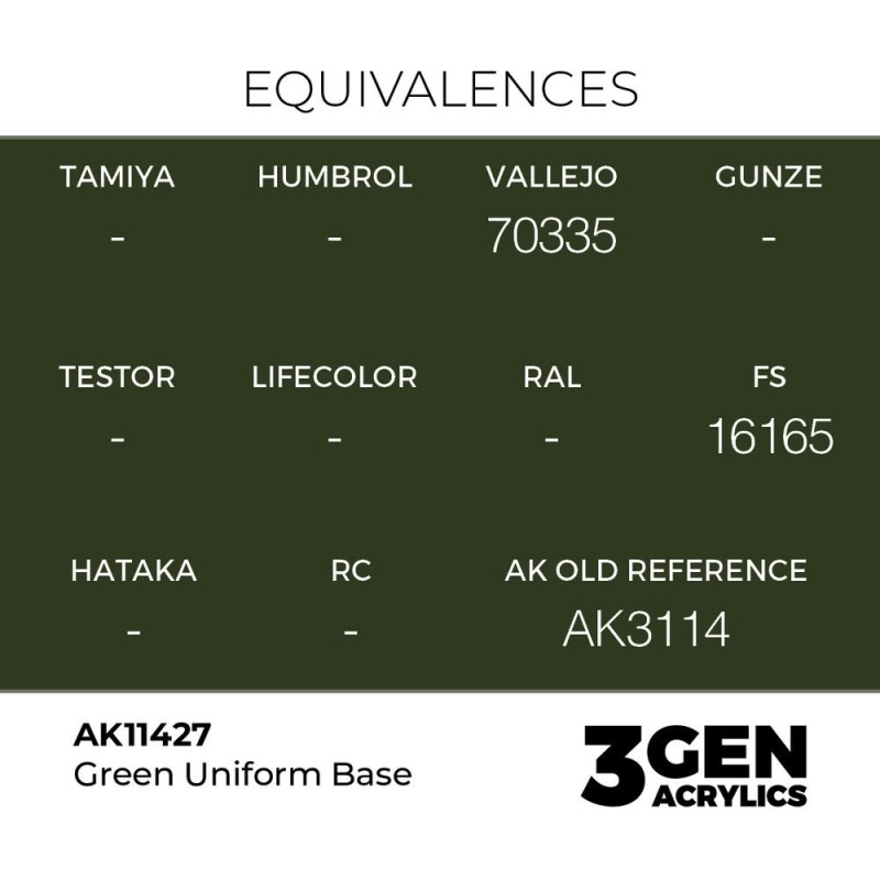  AK - Peinture 3gen : Green Uniform Base