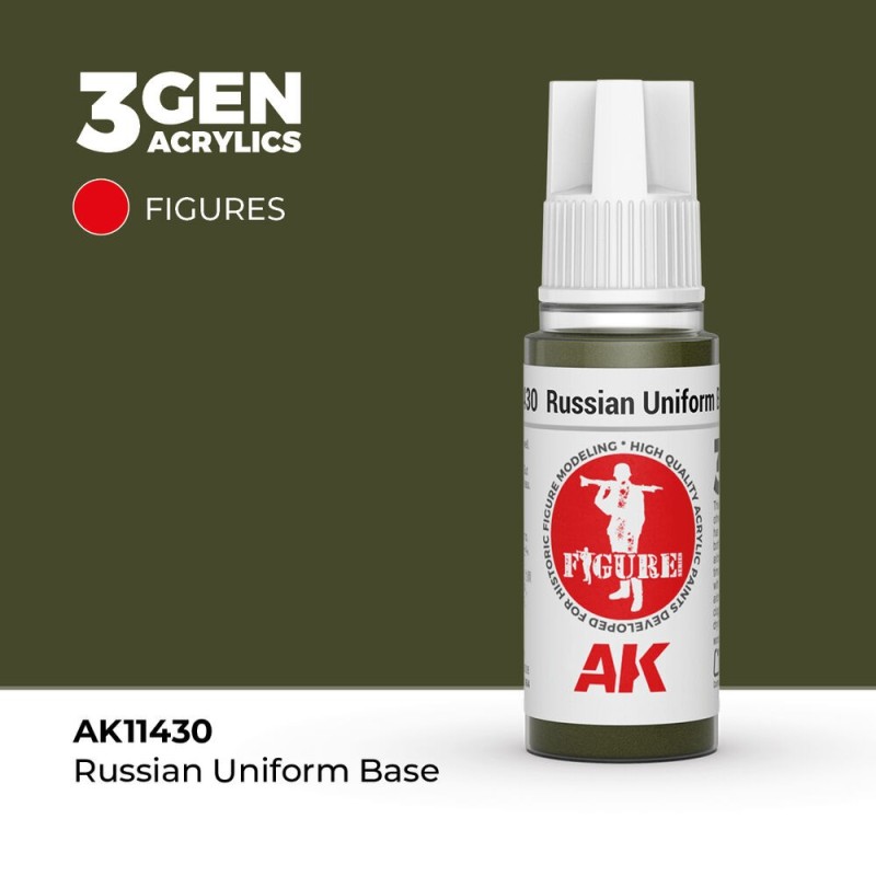 AK - Peinture 3gen : Russian Uniform Base