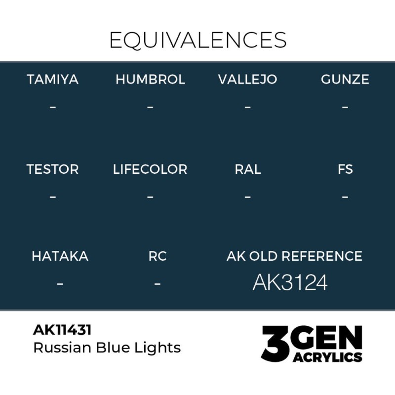 AK - Peinture 3gen : Russian Blue Lights