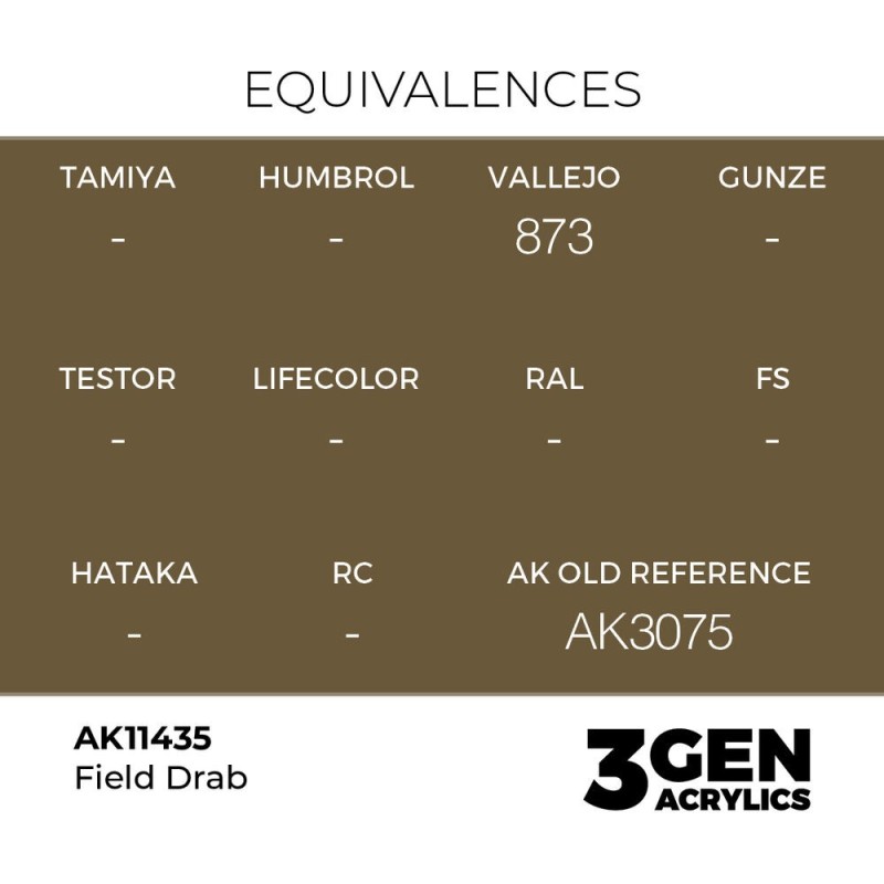  AK - Peinture 3gen : Field Drab