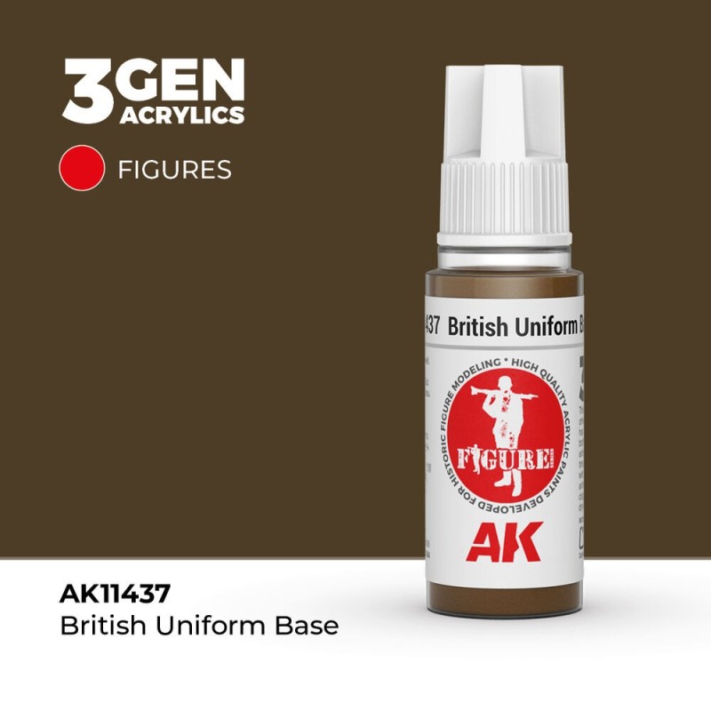 AK - Peinture 3gen : British Uniform Base