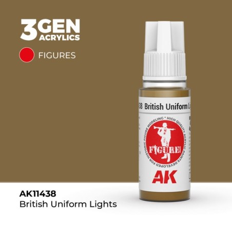 AK - Peinture 3gen : British Uniform Lights
