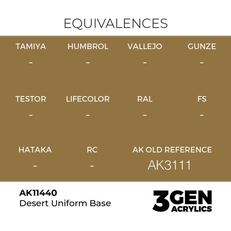  AK - Peinture 3gen : Desert Uniform Base