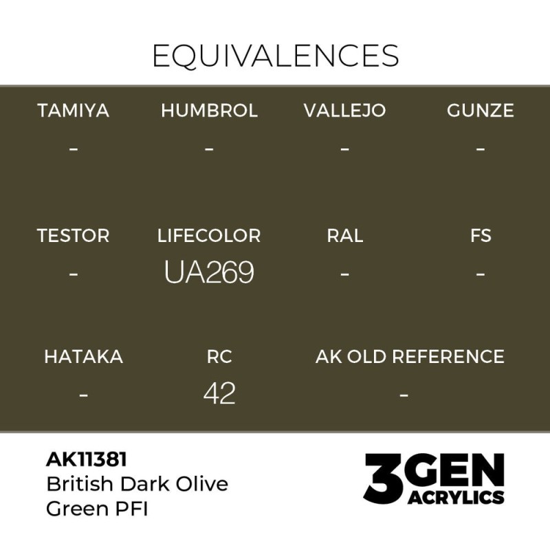  AK - Peinture 3gen : British Dark Olive Green Pfi