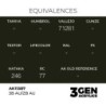  AK - Peinture 3gen : 3B Au/Zb Au