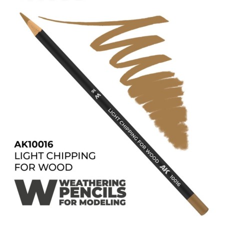 AK - Crayon aquarellable Weathering : Light Chipping for wood