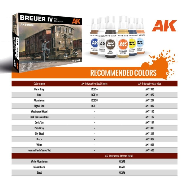  AK - Kit de modélisme : Breuer Iv Rail Shunter 1/35