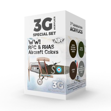 AK - Set de peintures 3gen : WWI RFC & RNAS. British Aircraft Colors