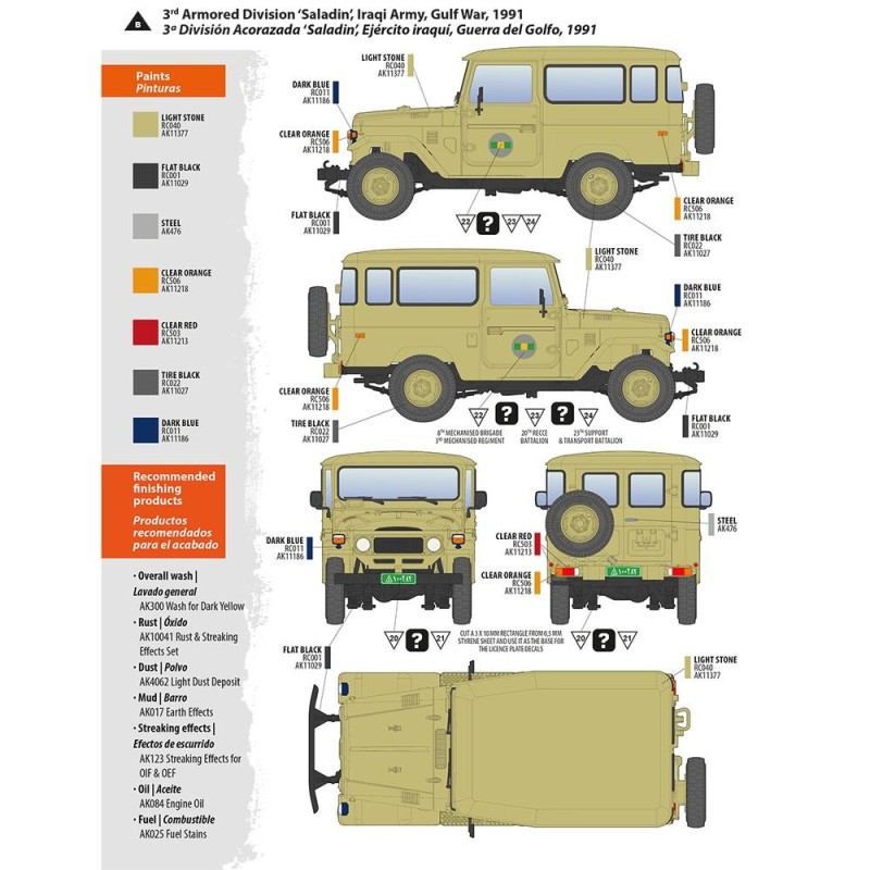  AK - Kit de modélisme : FJ43 Suv with Hard top