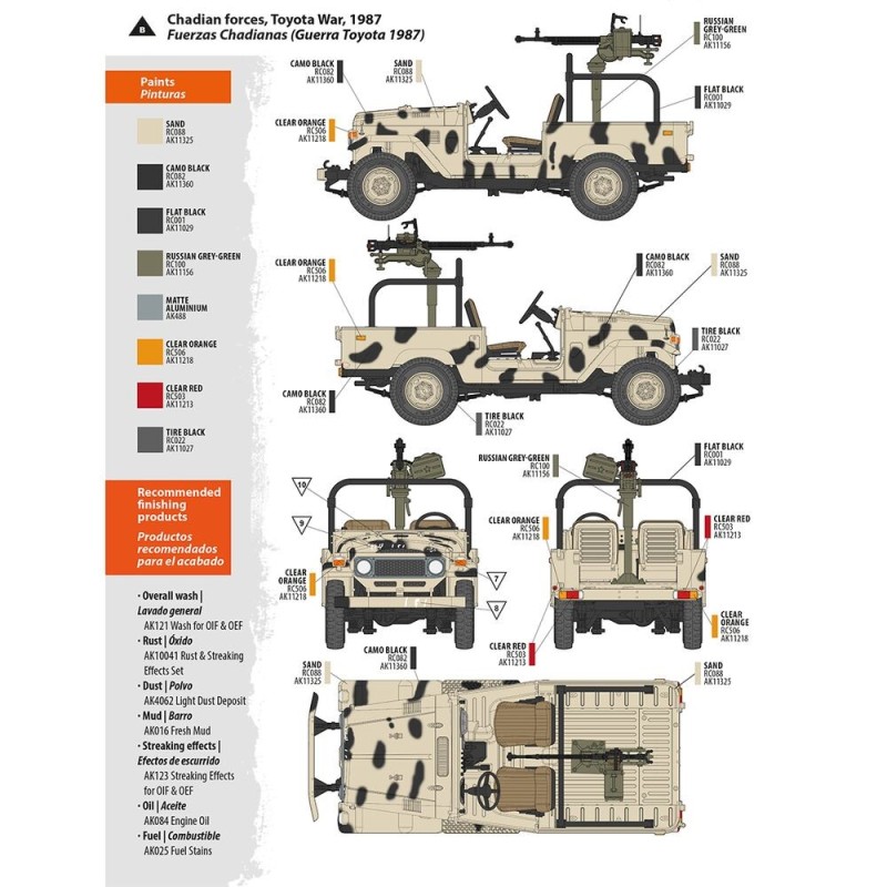  AK - Kit de modélisme : FJ43 Pickup with DShKM