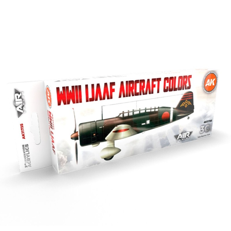 AK - Set de peintures 3gen : WWII Ijaaf Aircraft Colors