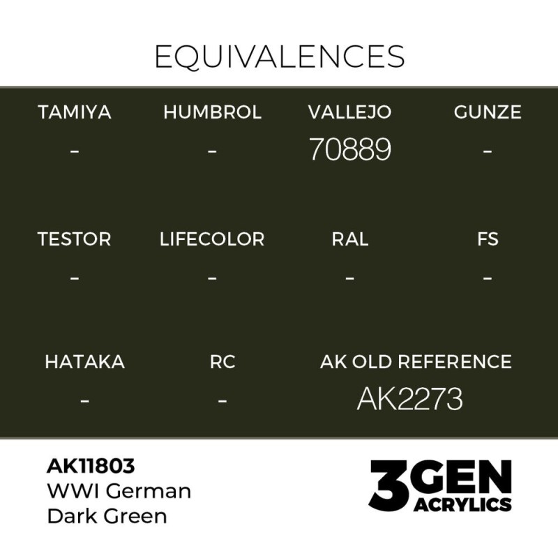  AK - Peinture 3gen : WWI German Dark Green