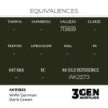  AK - Peinture 3gen : WWI German Dark Green