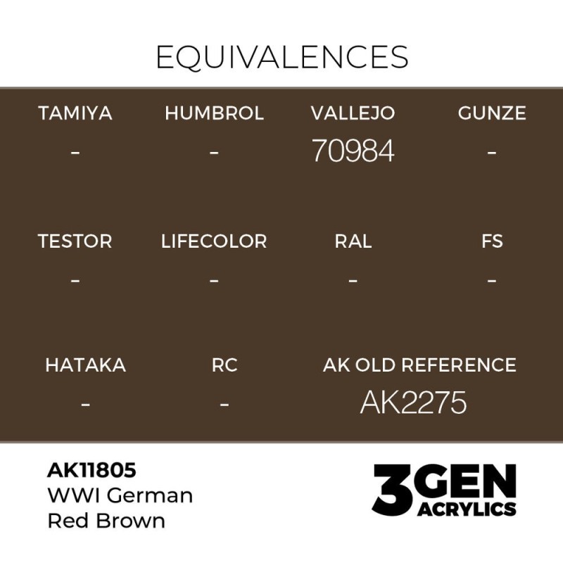  AK - Peinture 3gen : WWI German Red Brown