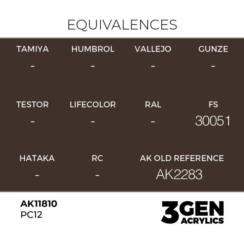  AK - Peinture 3gen : Pc12