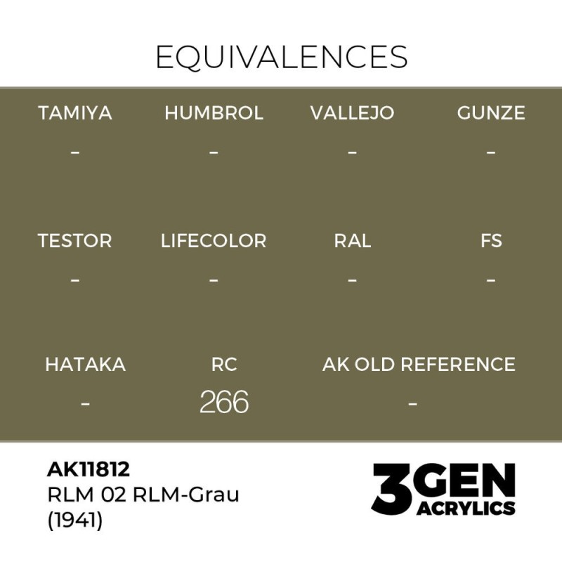  AK - Peinture 3gen : RLM 02 RLM - Grau (1941)