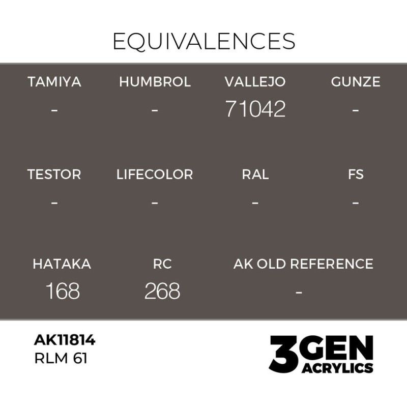  AK - Peinture 3gen : RLM 61