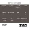  AK - Peinture 3gen : RLM 61