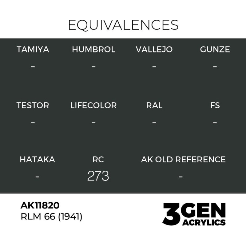  AK - Peinture 3gen : RLM 66 (1941)