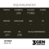  AK - Peinture 3gen : RLM 72