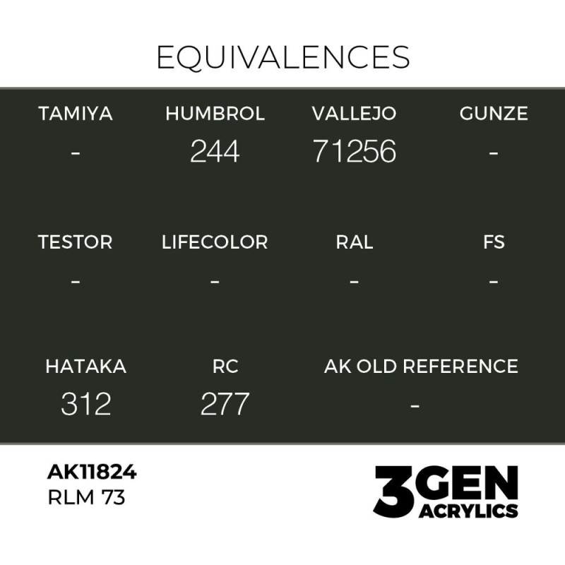  AK - Peinture 3gen : RLM 73