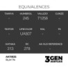  AK - Peinture 3gen : RLM 74