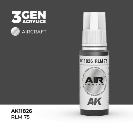 AK - Peinture 3gen : RLM 75