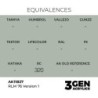  AK - Peinture 3gen : RLM 76 Version 1