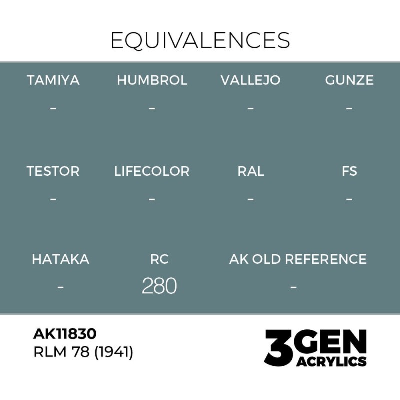  AK - Peinture 3gen : RLM 78 (1941)