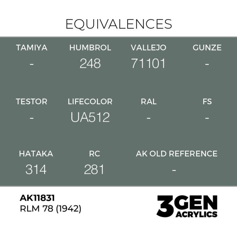  AK - Peinture 3gen : RLM 78 (1942)