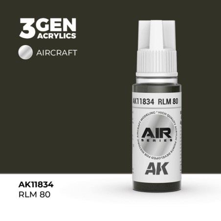 AK - Peinture 3gen : RLM 80