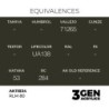  AK - Peinture 3gen : RLM 80