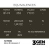  AK - Peinture 3gen : RLM 81 Version 2