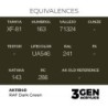  AK - Peinture 3gen : RAF Dark Green