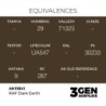 AK - Peinture 3gen : RAF Dark Earth