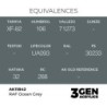  AK - Peinture 3gen : RAF Ocean Grey