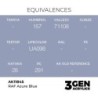  AK - Peinture 3gen : RAF Azure Blue