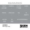  AK - Peinture 3gen : RAF Sky Grey